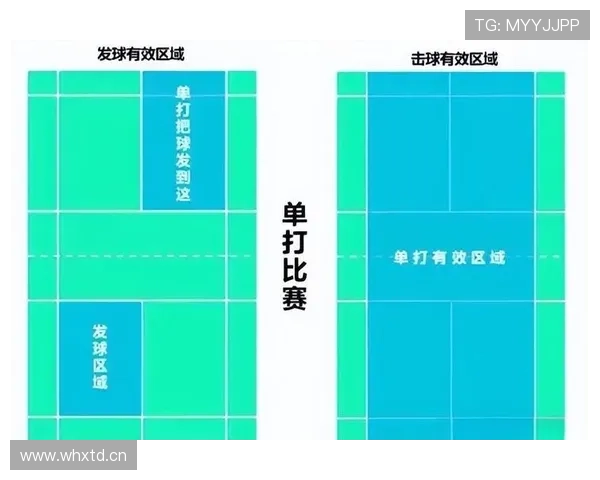 发球干扰规则解析：什么行为会被判违例？