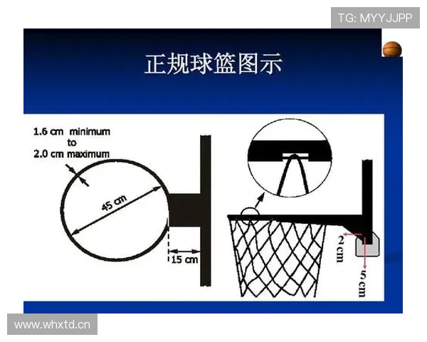 篮球“最后一投判定规则”详解：理解计时与犯规的核心标准