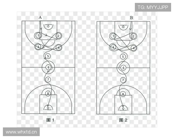 篮球底线发球规则详解：站位要求与违例判定