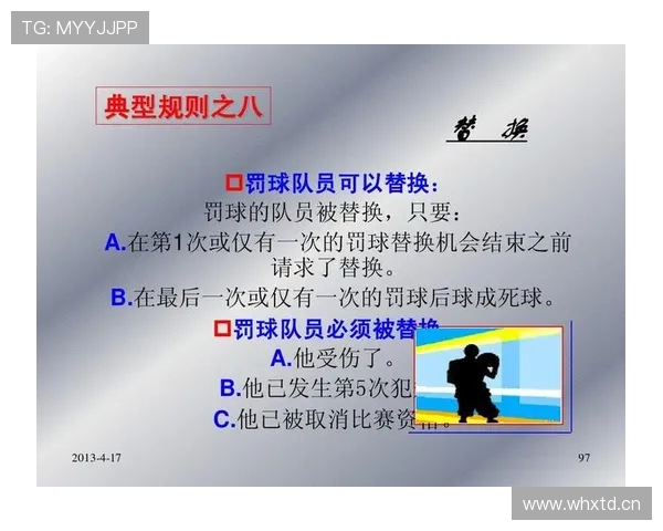 篮球规则中推人犯规的具体定义与裁判判罚尺度解析