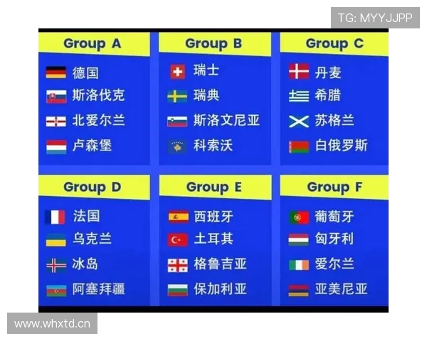 2026世界杯最新对阵生成规则