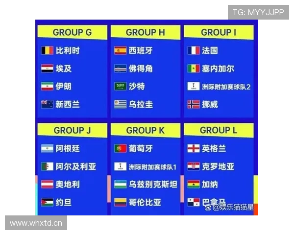 加拿大2026世界杯出线形势分析：主场作战能否突围小组赛