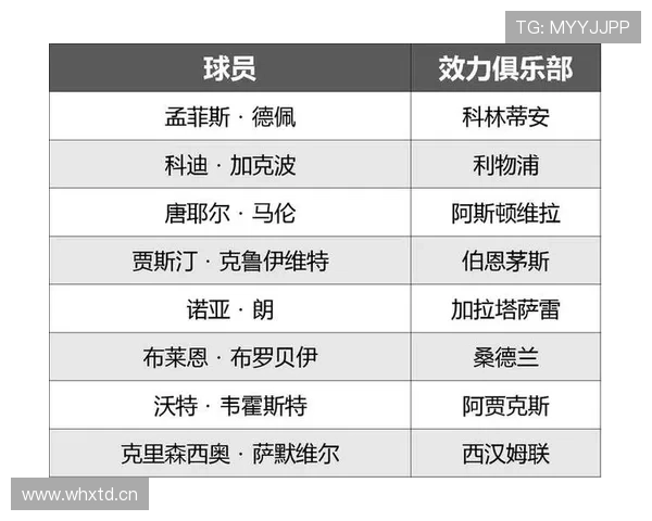 荷兰队2026世界杯前景分析:能否突破小组赛冲击冠军 荷兰队2026世界杯前景分析:能否突破小组赛冲击冠军