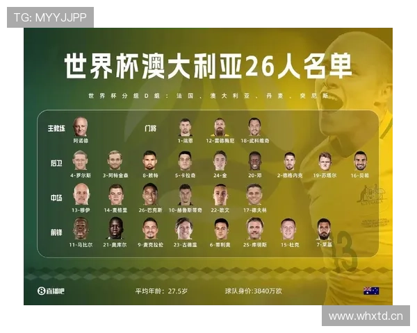 世界杯D组谁最有机会获得小组第二 世界杯D组谁最有机会获得小组第二